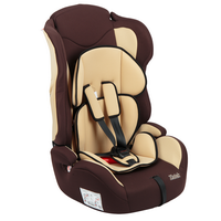 Автокресла